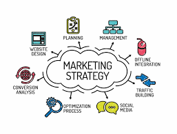 Marketing Strategi